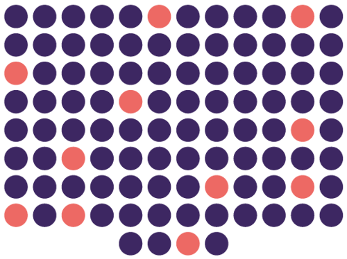 blog111percent2 blog111percent2